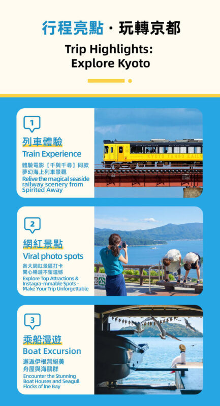 Kyoto - Tango Sea Train & Amanohashidate Cable Car & Ine Boathouse Boat Tour (Departure from Osaka) - Amanohashidate: a pine sandbar on a tight clock