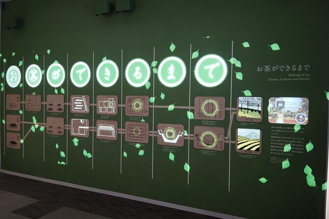 Kyoto: Tea Museum and Tsuen Teahouse Guided Tour - Authentic Experiences Highlighted by Review Feedback