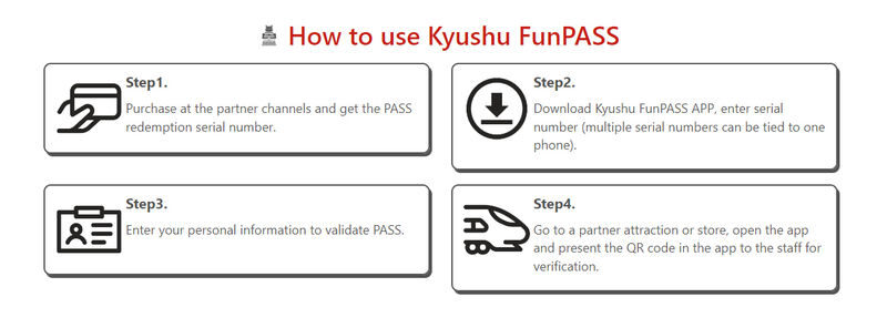 Kyushu FunPASS - Who should buy the Kyushu FunPASS?