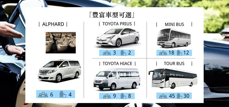 Kyushu Island All-Inclusive Tour | Fukuoka, Kumamoto, Oita, Nagasaki, Saga, etc. | Customized Itineraries - Calculate the real cost, not just the headline