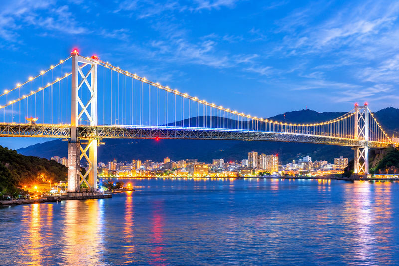 Kyushu Private Car Tour: Fukuoka, Yufuin, Kumamoto, Beppu, Aso, etc. (Customizable Itinerary) - Add the real costs before comparing prices