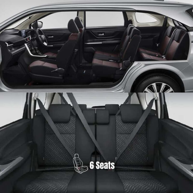 Labuan Bajo : Self-Drive Car Rental  Easy Verification - The Sum Up