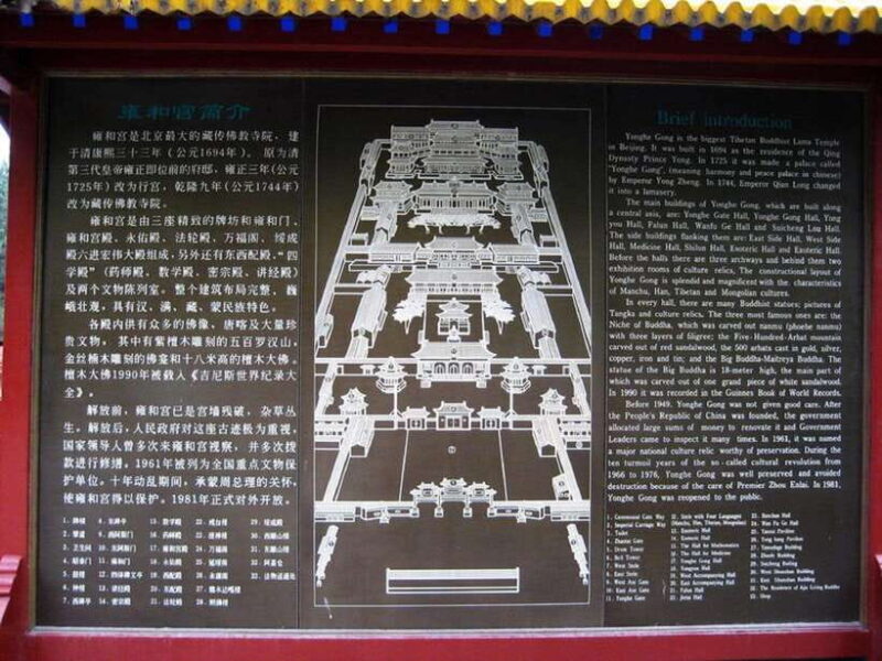 Lama Temple Entry Ticket - Good To Know