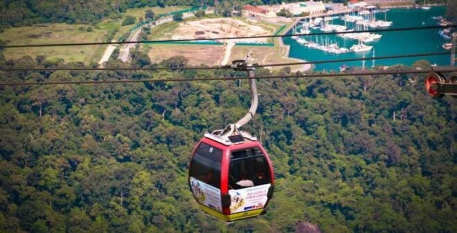 Langkawi: Skycab 5-In-1 Entry Tickets With Express Lane - Inclusions