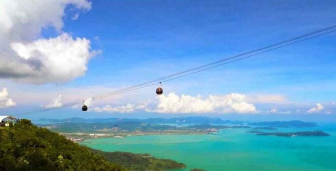 Langkawi: Skycab 5-In-1 Entry Tickets With Express Lane - Directions