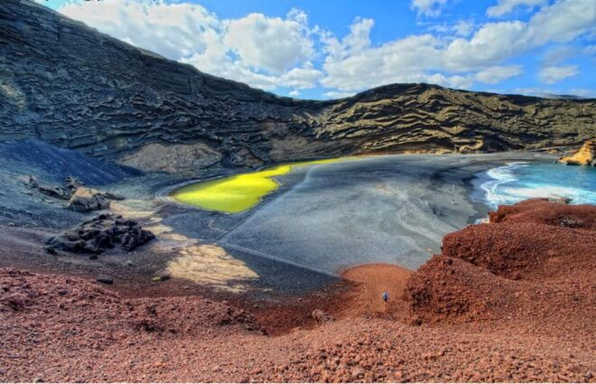Lanzarote: Day Tour for Cruise Passengers - Select Participants and Date