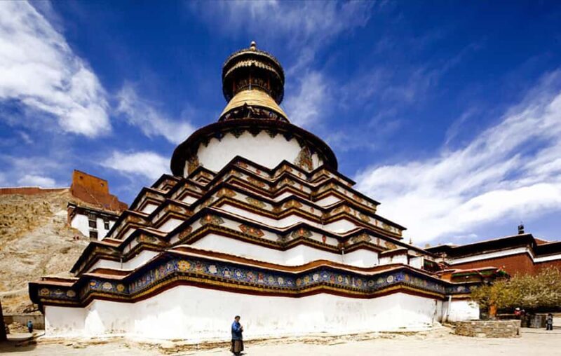 Lanzhou: Private Day Trip to Xining with Kumbum Monastery - Who Is This Tour Best For?