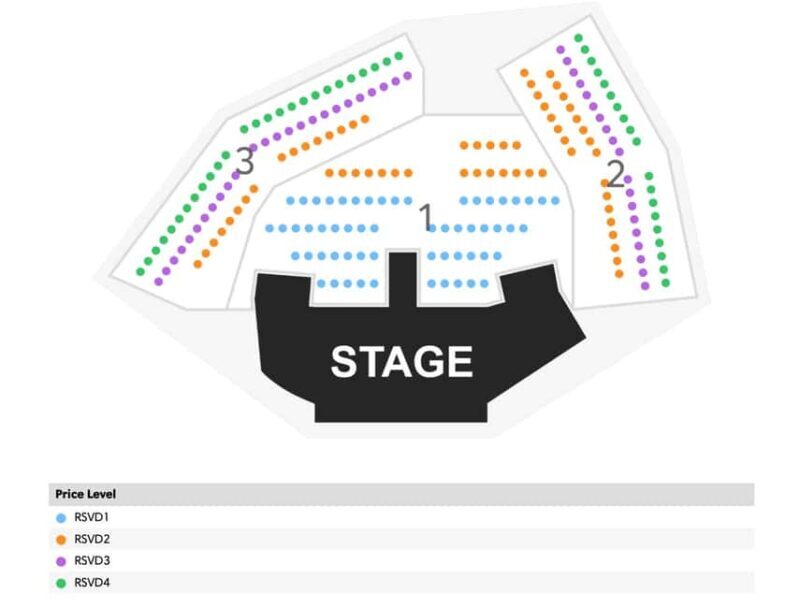 Las Vegas: Chippendales Show at Planet Hollywood - Who Should Consider This Experience?