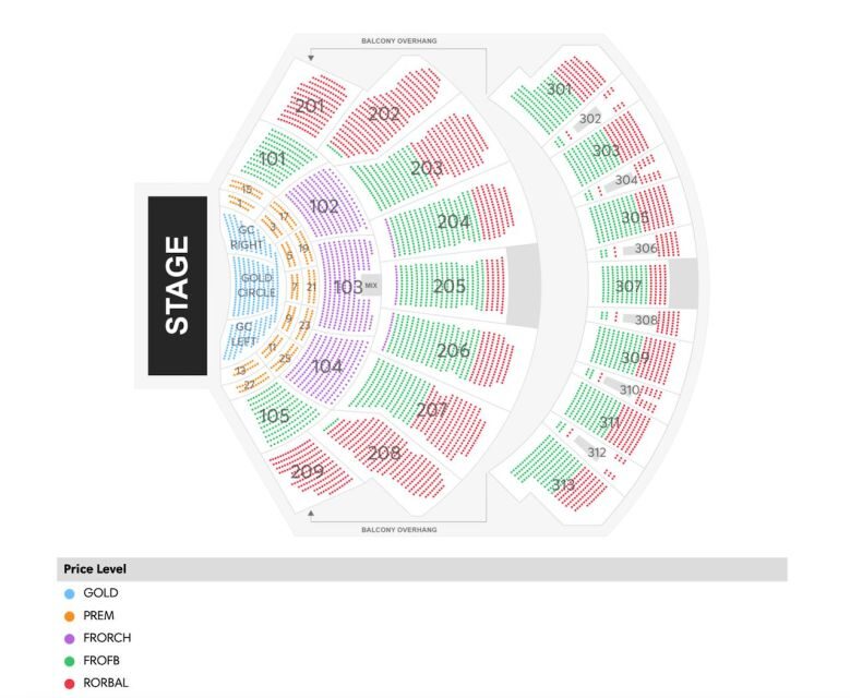 Las Vegas: Jeff Dunham - Artificial Intelligence - Final Thoughts