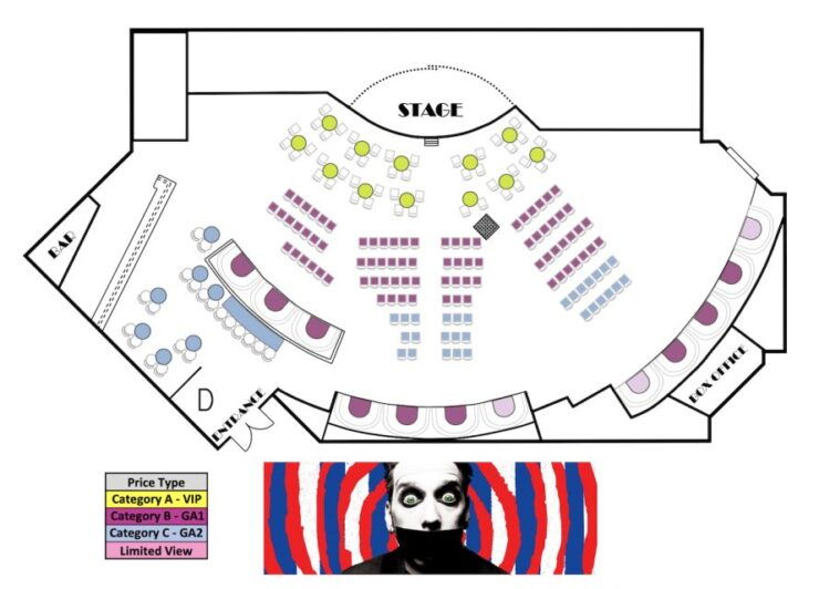 Las Vegas: Tape Face Show at the MGM Grand - About the Show