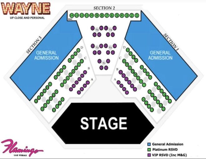 Las Vegas: Wayne Newton - Up Close and Personal - Candid Audience Q&A Session With Wayne Newton