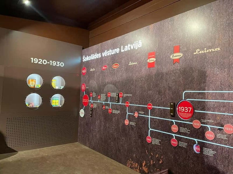 Latvian Chocolate Museum Adventure with Masterclass - An In-Depth Look at the Latvian Chocolate Museum Adventure