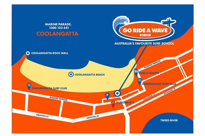 Learn to Surf at Coolangatta on the Gold Coast - Common Questions