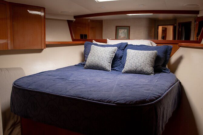 Les Is More 68ft Viking Fishing Yacht Rental - The Sum Up