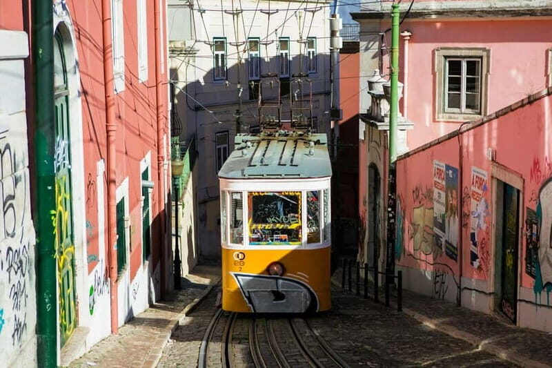 Lisbon: Iconic Landmarks Walking Tour - Good To Know