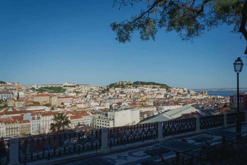 Lisbon: Iconic Landmarks Walking Tour - An Overview of What the Tour Offers