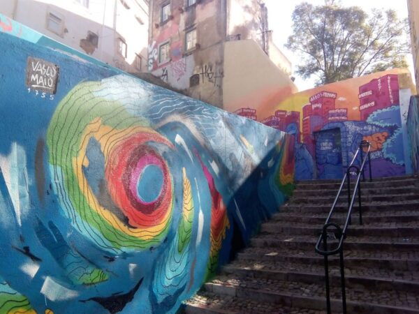 Lisbon: Kickstart Street Art Walking Tour - The Sum Up