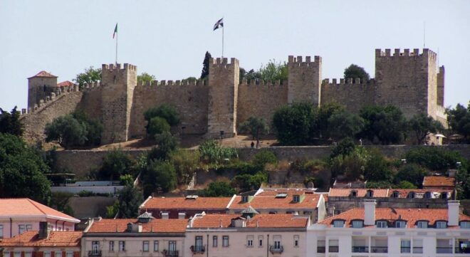 Lisbon: São Jorge Castle Skip-the-line Ticket - Full Description
