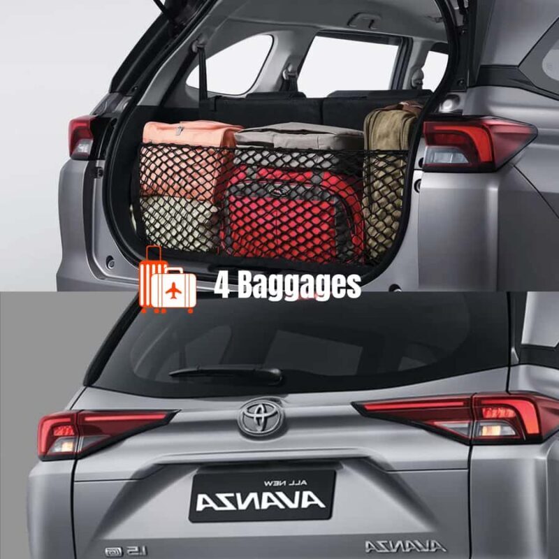 Lombok : Self-Drive Car Rental  Easy Verification - Why Choose a Self-Drive Rental in Lombok?