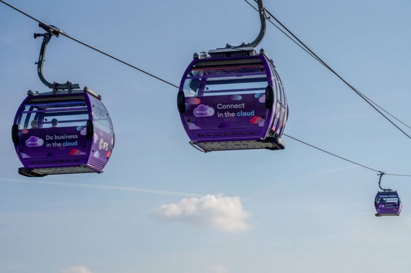 London Cable Car Ticket - Timing, queues and the weather
