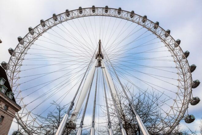 London Eye Private Capsule Experience for Couples or Groups - Cupids Capsule Option With Champagne and Chocolates