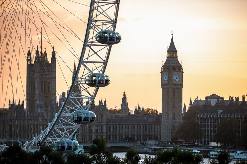 London Eye Ticket - The Ride, From Queue to Landing