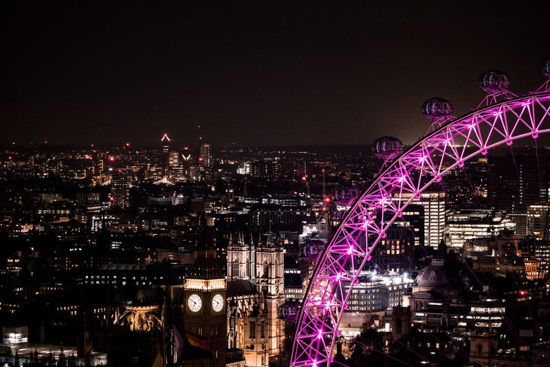 London Eye Ticket - Who Will Enjoy the London Eye Most?