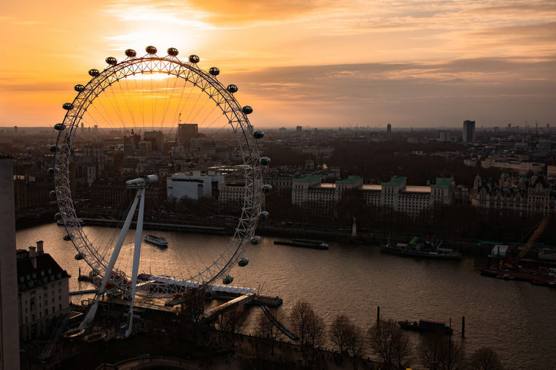 London Eye Ticket - Should You Book It?