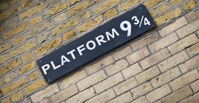 London: Harry Potter Filming Locations Walking Tour - Duration and Availability