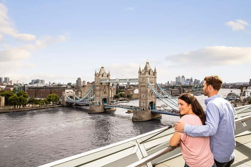 London Pass®: Access 100+ Attractions including London Eye - A Closer Look at the London Pass®