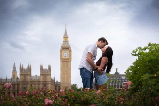 London Portraits by Famous Photographers - Photography Details