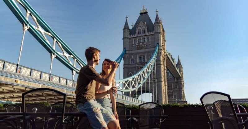 London: Private City Kickstart Walking Tour - Making the Most of Your Tour
