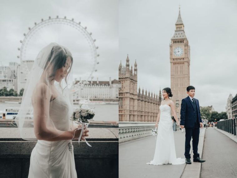 London: Private Professional Photoshoot with 20 Photos - Detailed Breakdown of the Itinerary and Experience