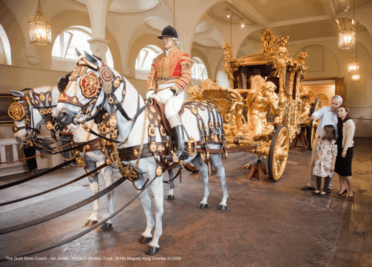 London: Royal Walking Tour with Guard Change & Royal Mews - Who Will Love This Tour?