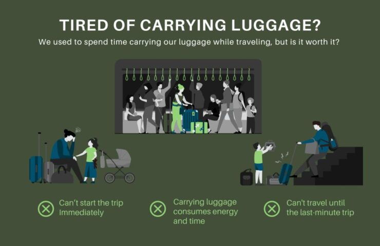 London Same Day Luggage Delivery To/From Airport - Booking and Payment Details
