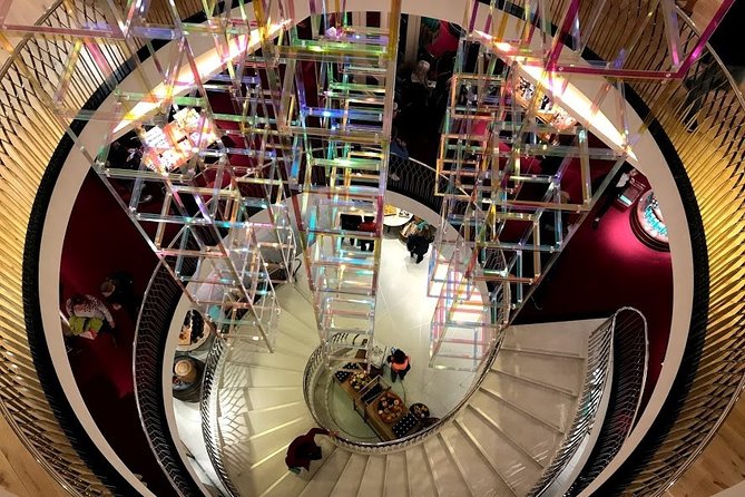 London Shopping Experience Tour - The Sum Up