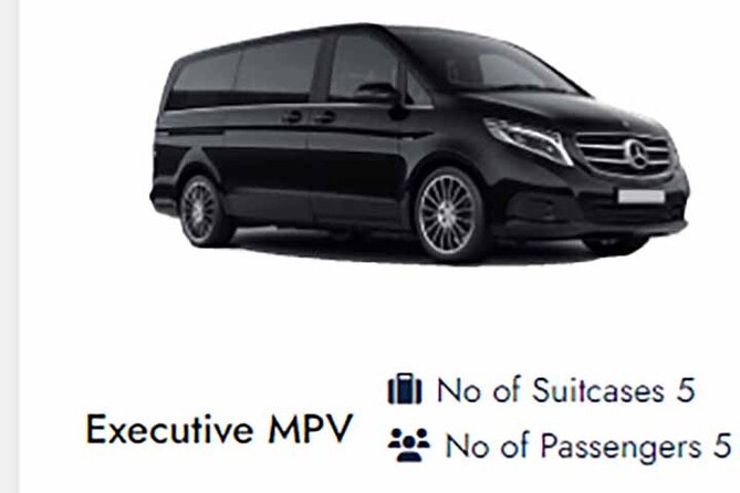 London to Bath Private Transfers - The Sum Up