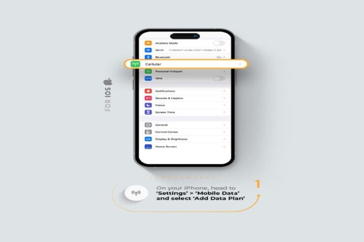 London: Unlimited UK Internet With Esim Mobile Data - How to Stay Connected in London With Esim Mobile Data