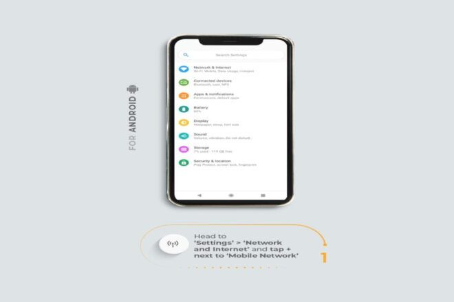 London: Unlimited UK Internet With Esim Mobile Data - Avoiding Roaming Charges: Unlimited Internet With Esim Mobile Data