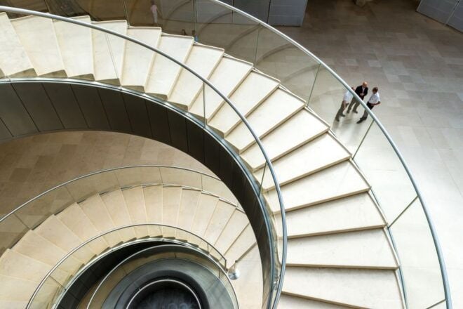 Louvre Museum: Skip-the-Line Small Group Guided Tour - Inclusions