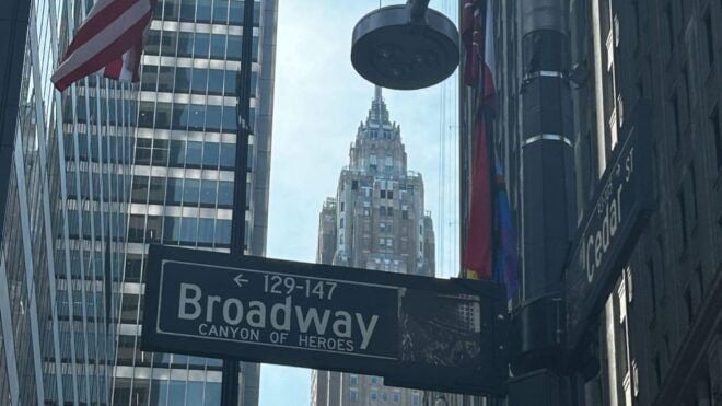 Lower Manhattan: Wall Street, Hamilton & 9/11 Memorial - Booking Information and Meeting Point