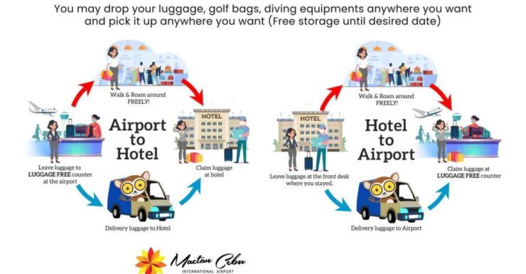 Luggage Deposit and Delivery Service in Cebu and Mactan - Cancellation Policy