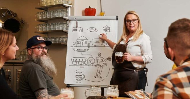 Lukáš Svoboda's Beer Tapping School - Course Inclusions