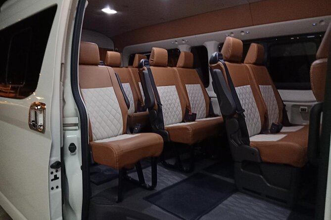 Luxor on a Budget: Shared All-Inclusive East & West Bank Tour - Transportation and Accessibility