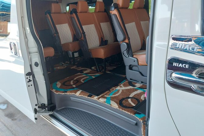 Luxor Train Station Private Transfer to Your Hotel - Meeting & Pickup Information