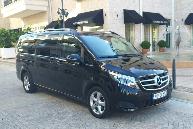 Luxury Coast of Montenegro Tour - Inclusions and Additional Information
