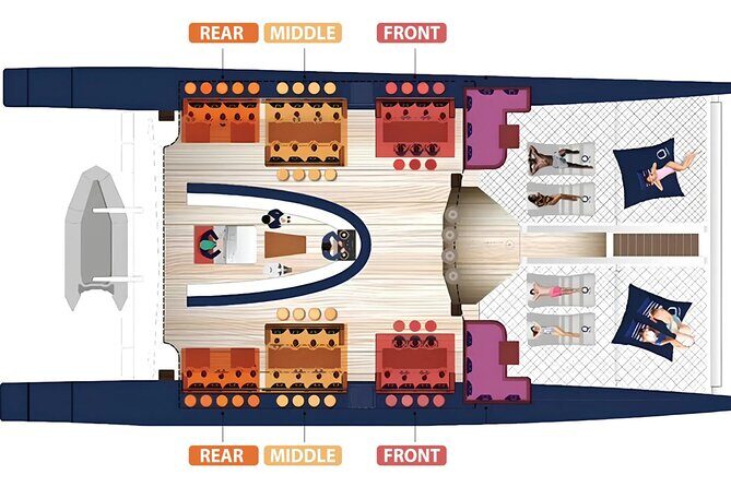 Luxury Racha & Coral: Ombre Yacht Phuket Tour - An In-Depth Look at the Ombre Yacht Phuket Tour