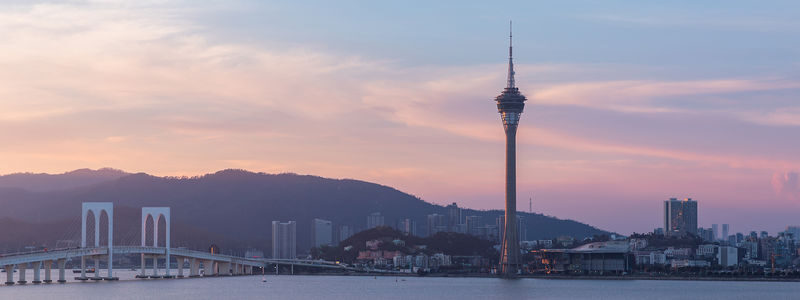 Macau Tower Ticket - Quick take: What your ticket gets you