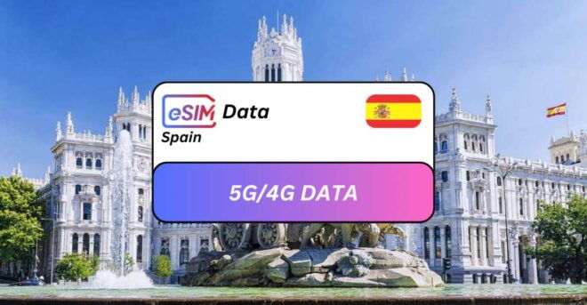 Madrid: Spain Esim Roaming Data Plan for Travelers - Coverage Area