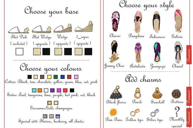 Make Authentic Espadrilles in Seville - The Sum Up